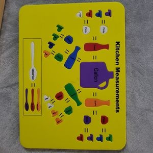 Measuring toy